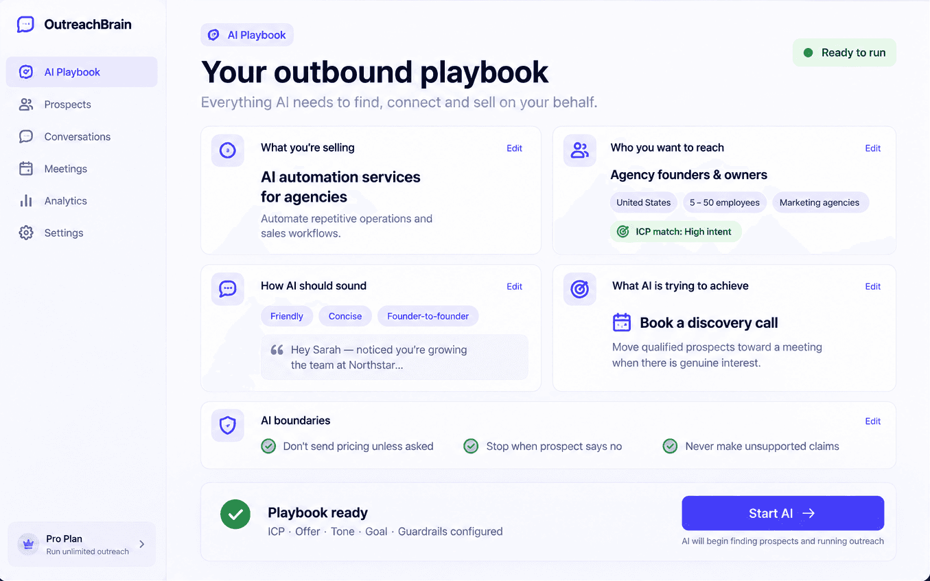 OutreachBrain outbound playbook strategy setup for DEFINE