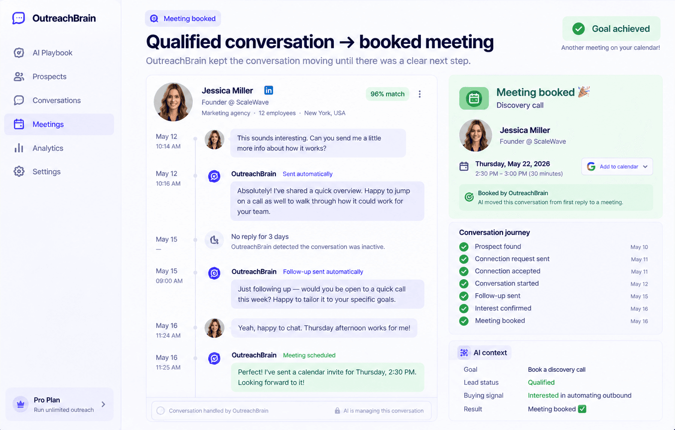 OutreachBrain conversation progressing to a booked meeting